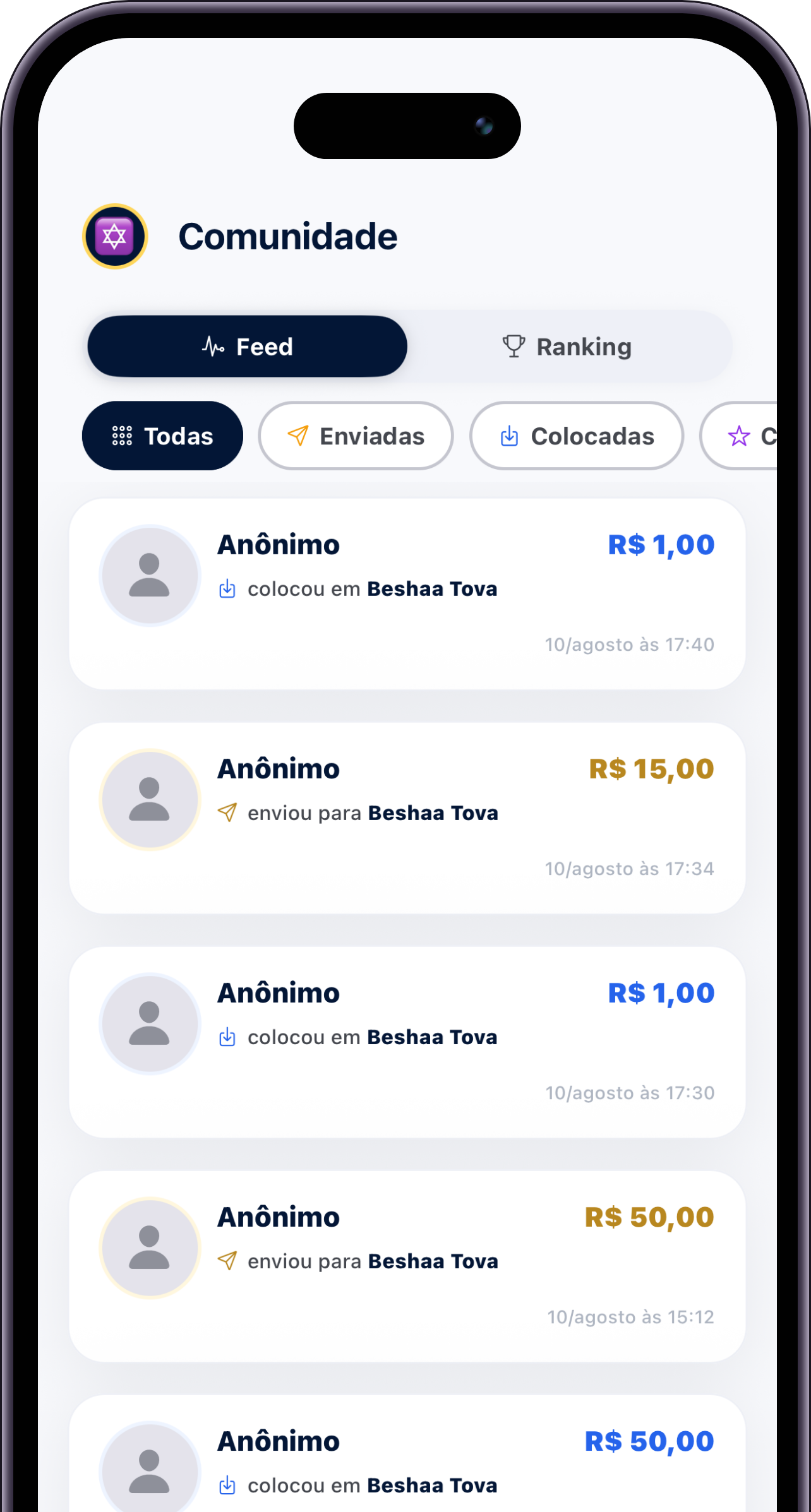 Feed da comunidade do TzedakApp